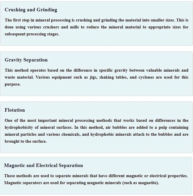 mining of barite