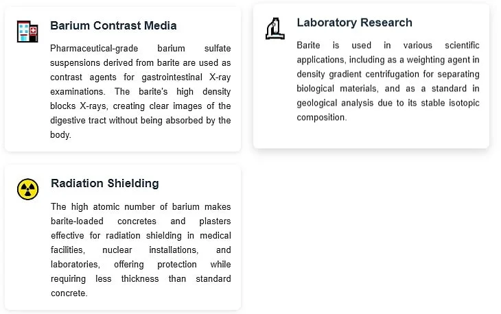 Medical and Scientific Applications of Barite