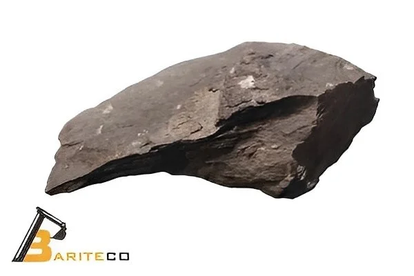 Future of Oil Shale